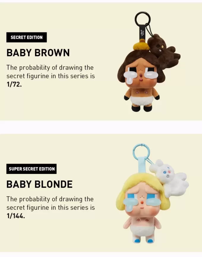 CRYBABY Serie Llorando de Nuevo – Caja Sorpresa de Peluche con Cara de Vinilo CRYBABY Serie Llorando de Nuevo – Caja Sorpresa de Peluche con Cara de Vinilo