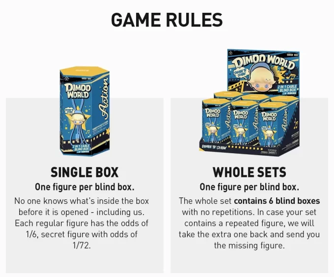 DIMOO WORLD × DISNEY Serie – Caja ciega de cable 2 en 1 DIMOO WORLD × DISNEY Serie – Caja ciega de cable 2 en 1