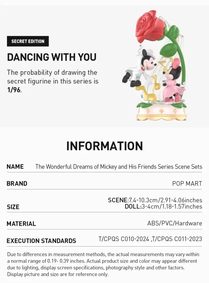 Escenarios de la serie Los maravillosos sueños de Mickey y sus amigos