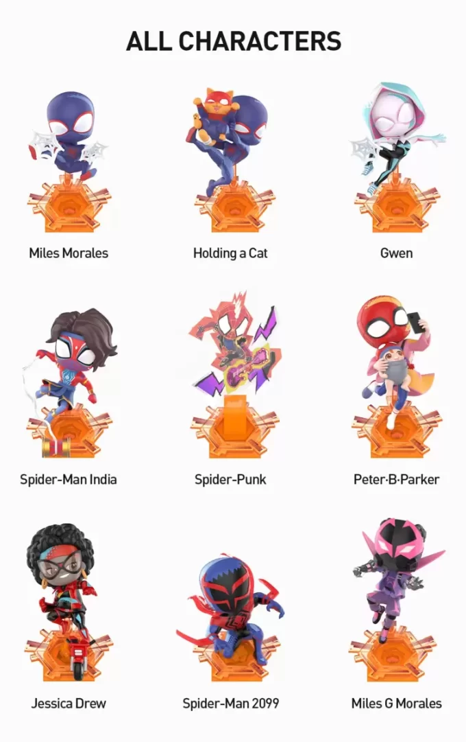 Figuras de la serie Spider-Man Across The Spider-Verse de Marvel